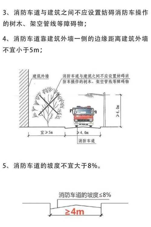 消防通道（消防通道的宽度不应小于35米）