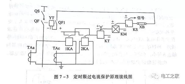 定时限过电流保护（定时限过电流保护在本线路和相邻线路保护范围发生时）