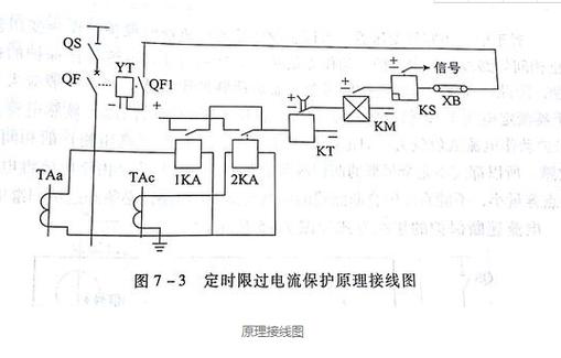 定时限过电流保护（定时限过电流保护在本线路和相邻线路保护范围发生时）