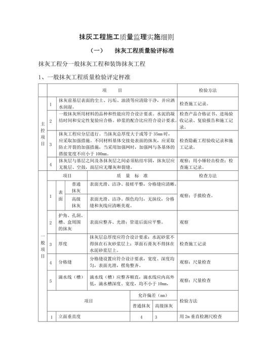 抹灰施工方案（抹灰施工方案监理审查要点）