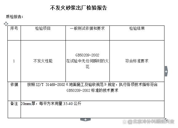 不发火混凝土（不发火混凝土检测方法）