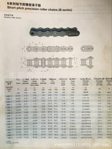 链条规格及尺寸大全（电锯链条规格及尺寸大全）