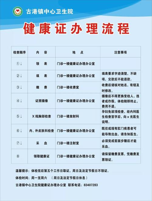 办健康证需要带什么材料（现在办健康证需要带什么材料）