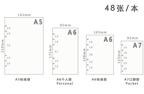 a5是多大尺寸（a5是多大尺寸的纸）