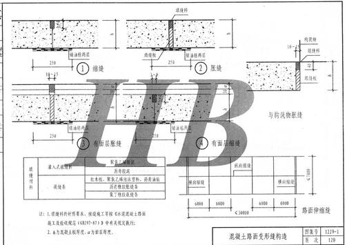 伸缩缝规范（混凝土场地伸缩缝规范）