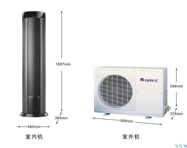 立式空调尺寸（客厅立式空调尺寸）