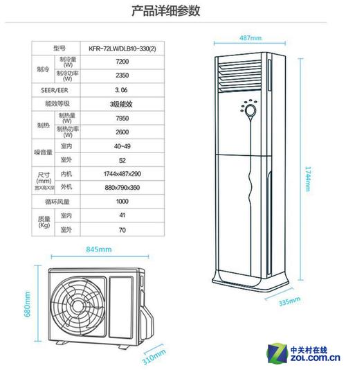 立式空调尺寸（客厅立式空调尺寸）