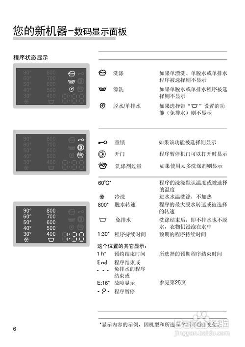 siemens洗衣机怎么用（siemens洗衣机怎么用的）