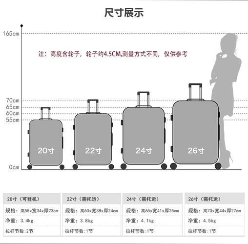 34寸行李箱多大（34寸行李箱多大图片参照图）