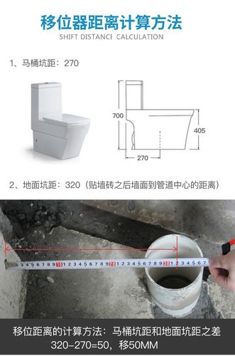 马桶下水管道尺寸（马桶下水管道尺寸小,容易堵吗）