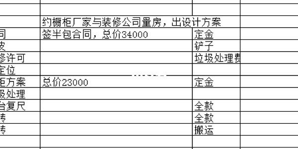 装修装饰（装修装饰公司全套账务处理）