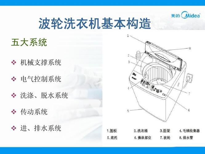 洗衣机工作原理（卡萨帝洗衣机工作原理）