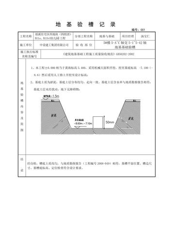 天然地基（天然地基验槽内容）