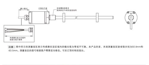 磁致伸缩位移传感器（磁致伸缩位移传感器工作原理中包含了哪些效应）