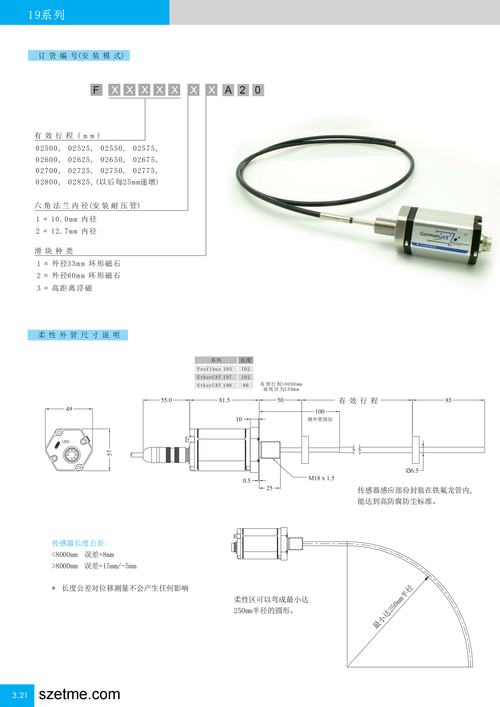 磁致伸缩位移传感器（磁致伸缩位移传感器工作原理中包含了哪些效应）