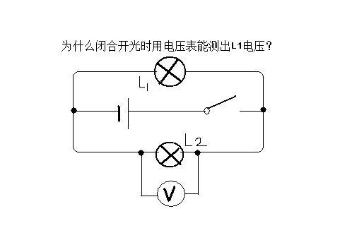 电压表是用电器吗（电压表是用电器吗为什么）