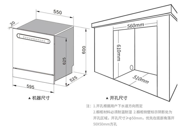 洗碗机尺寸（洗碗机尺寸都是一致的吗）