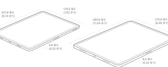 11寸有多大（平板11寸有多大）