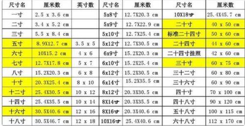 八寸照片尺寸多少厘米（十寸照片尺寸多少厘米）