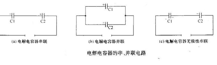 并联电容的作用（电源并联电容的作用）