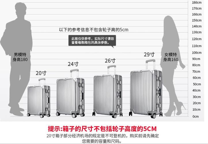 26寸行李箱尺寸（26寸行李箱尺寸多少厘米图片）