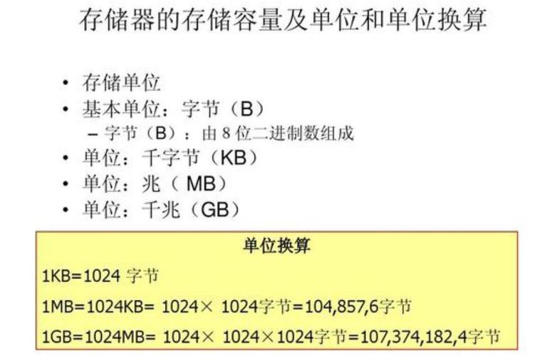 1mb等于多少字节（1mb等于多少kb等于多少字节）