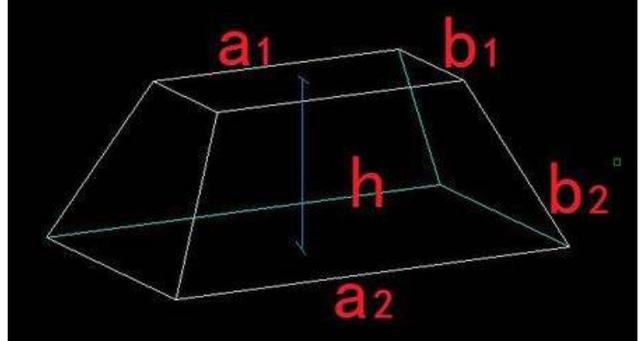 梯台体积公式（梯台体积公式推导过程）