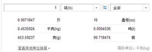 12磅等于多少斤（140磅等于多少斤）