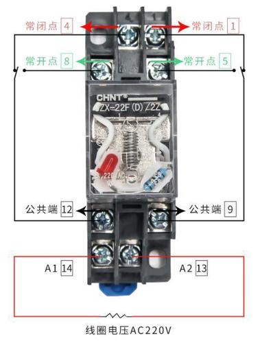 辅助触点（辅助触点常开常闭的标识）