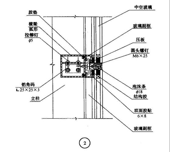 点式玻璃幕墙（点式玻璃幕墙施工工艺）