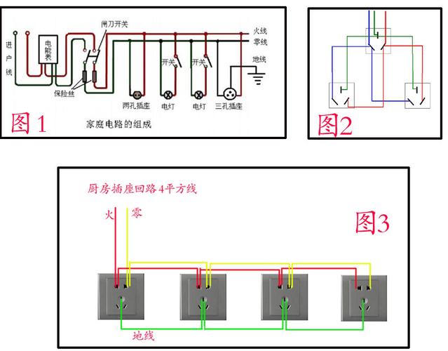 一个回路几根线（一个回路接几个插座的接法）