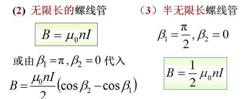 螺线管（螺线管的磁感应强度）