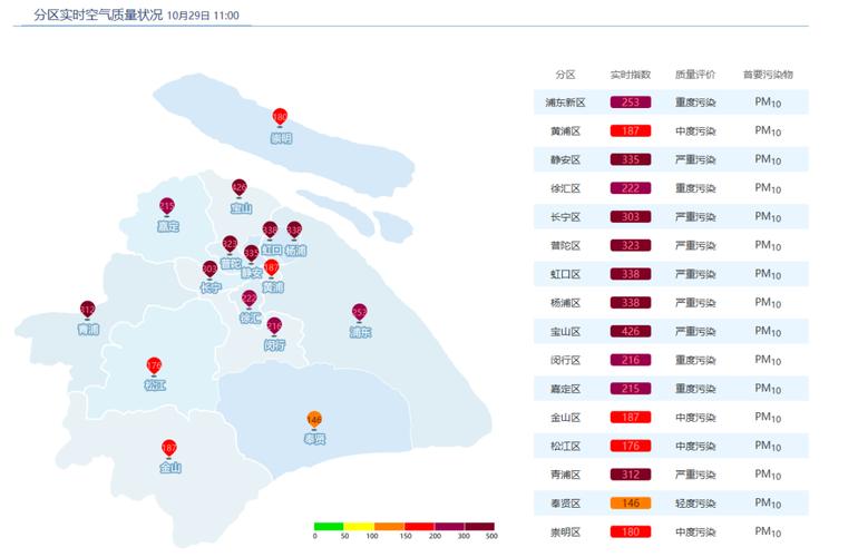 上海空气（上海空气质量地图）