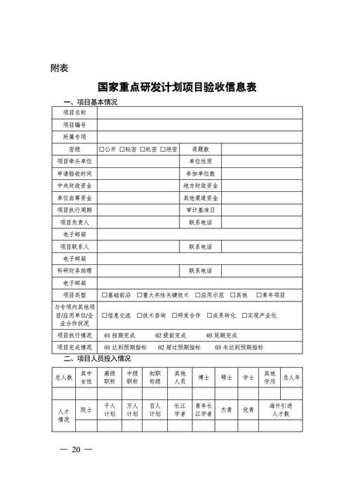 项目验收（项目验收时发现项目经理签字确认的需求规格说明书）