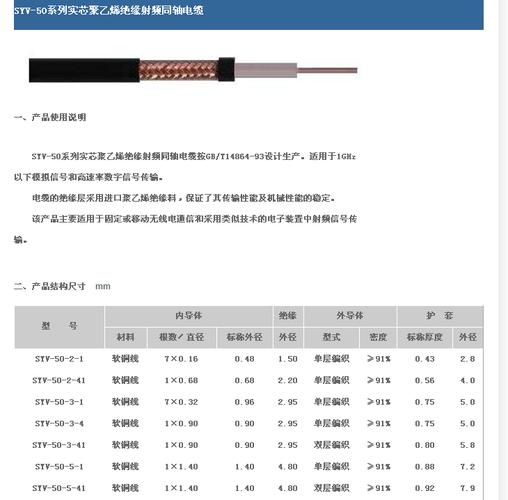 同轴电缆是什么（同轴电缆的用途或规格说明）