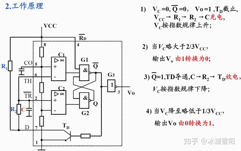 接通电源（接通电源就能输出矩形脉冲）