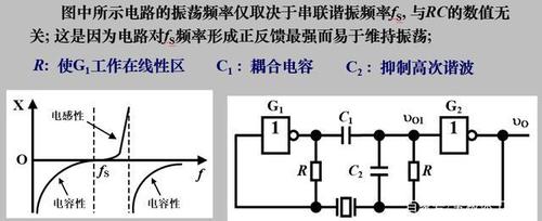 接通电源（接通电源就能输出矩形脉冲）