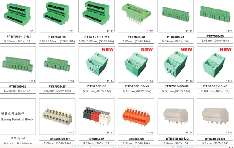 接线端子排型号（接线端子排型号及区别）