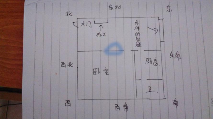 财神爷摆放位置（财神爷摆放位置高度有什么讲究）