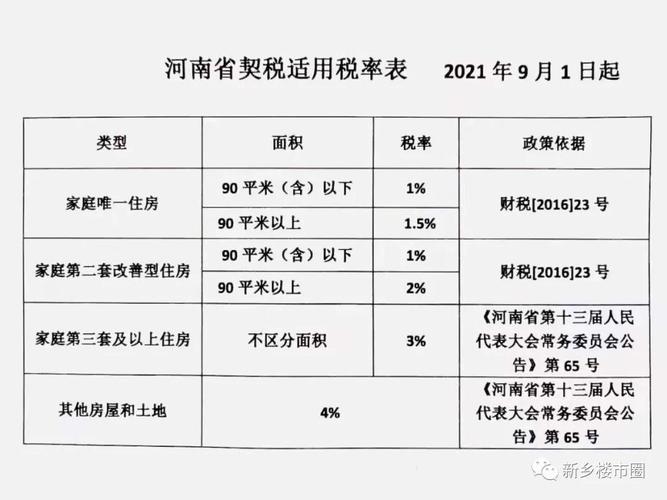 免契税（免契税政策是先交后退吗）