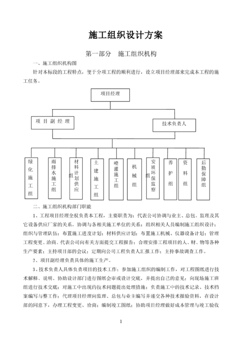 施工组织设计包括哪些内容（工程施工组织设计包括哪些内容）