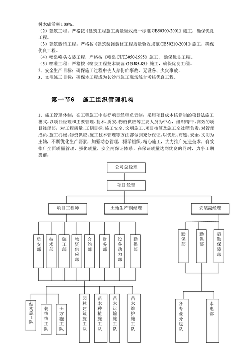 施工组织设计包括哪些内容（工程施工组织设计包括哪些内容）