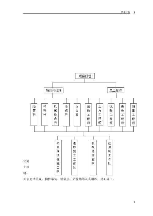 施工组织设计包括哪些内容（工程施工组织设计包括哪些内容）