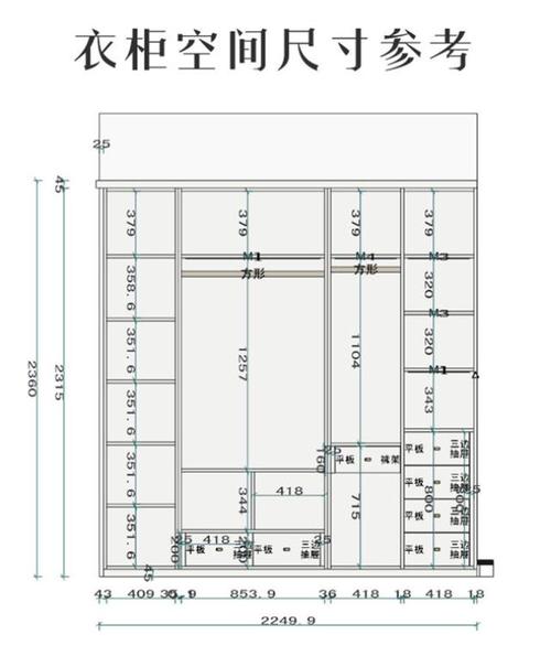 订制衣柜（订制衣柜怎么算面积）