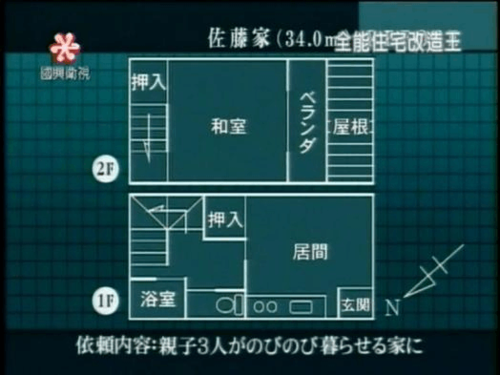 全能住宅改造王（全能住宅改造王观后感）