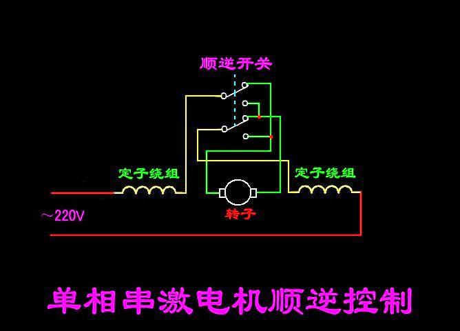 串激电机（串激电机正反转接线）