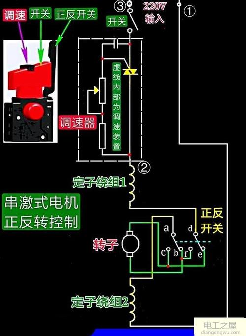 串激电机（串激电机正反转接线）