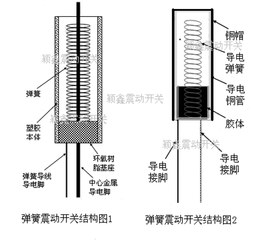 震动开关（震动开关怎么接）