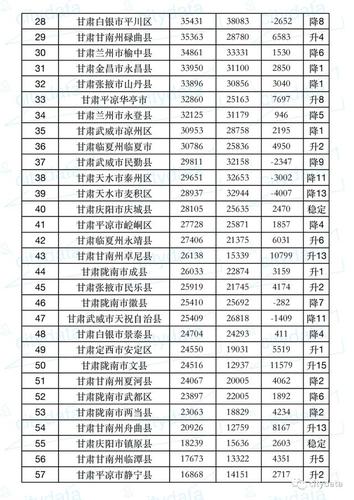 玉门房价（玉门房价100元）