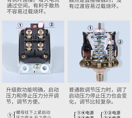 无塔供水器（无塔供水器压力开关怎么调）